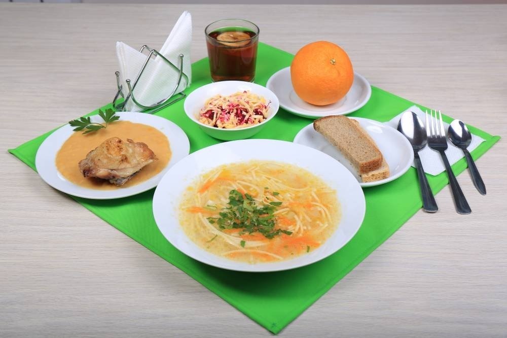 Наихудшая обеспеченность школ горячим питанием зафиксирована на Северном Кавказе