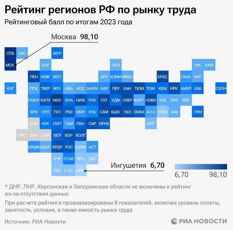 Регионы СКФО в рейтинге рынка труда: последние места, но положительная динамика